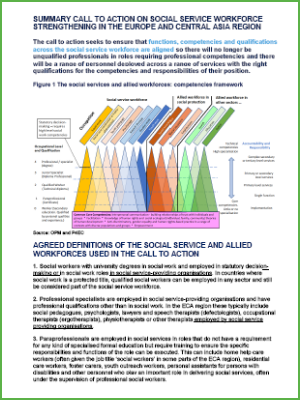 Call to Action on the Social Service Workforce Strengthening in the